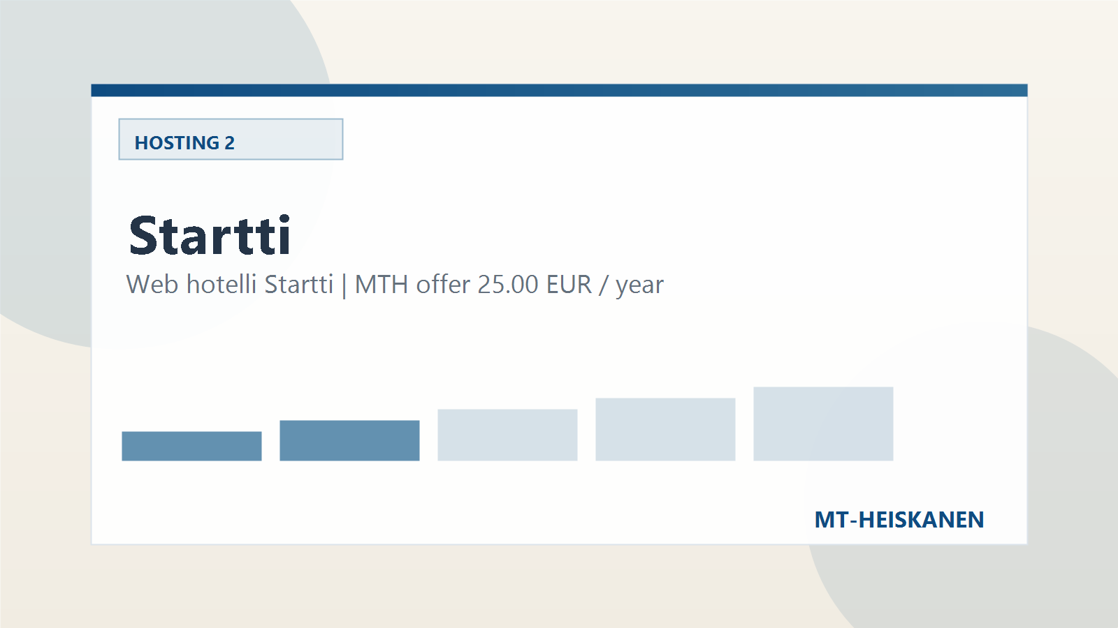 Startti web-hotelli paketti