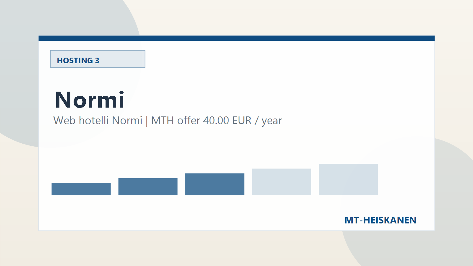 Web-hosting Business -paketin esittelykuva