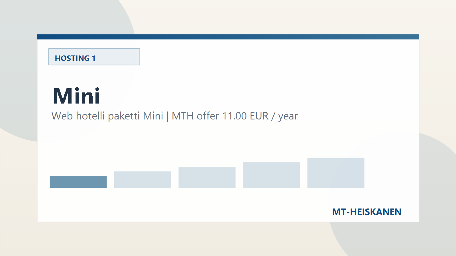 Mini web-hotelli paketti
